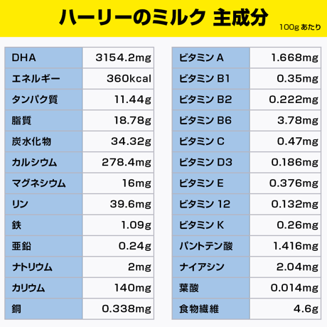 ハーリーのミルク 150g