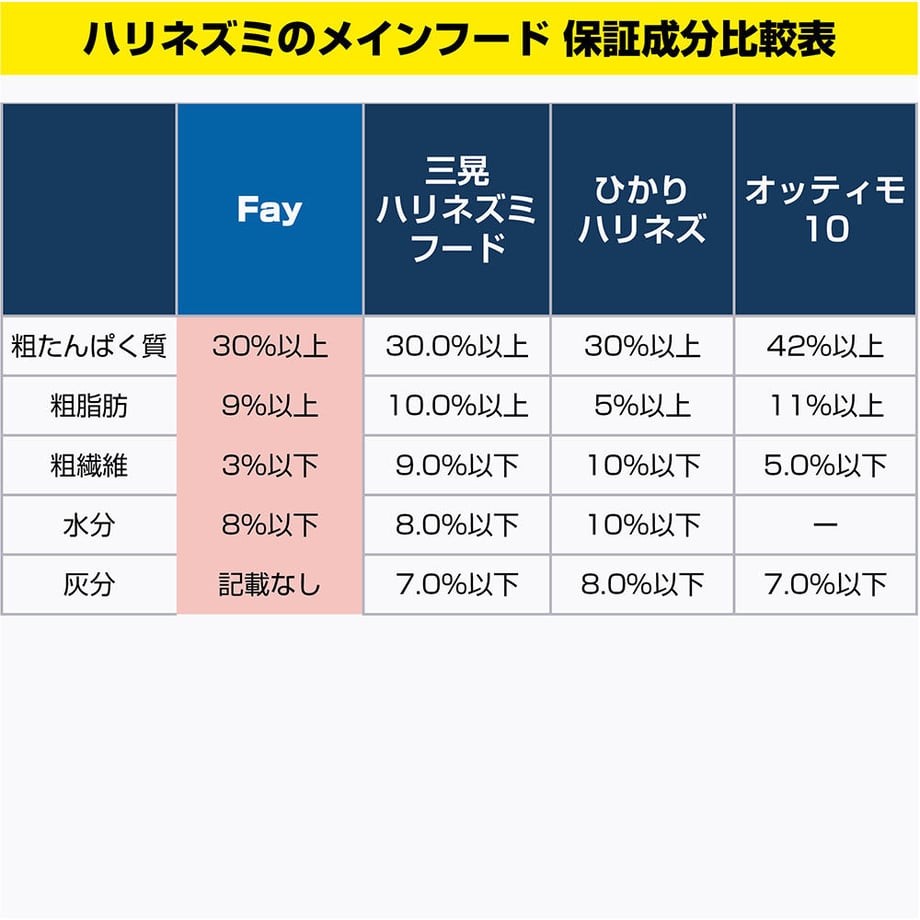 5f4b7288223ead73604e19bb