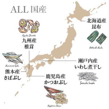 大田記念病院が考えただしパック のお試しパック