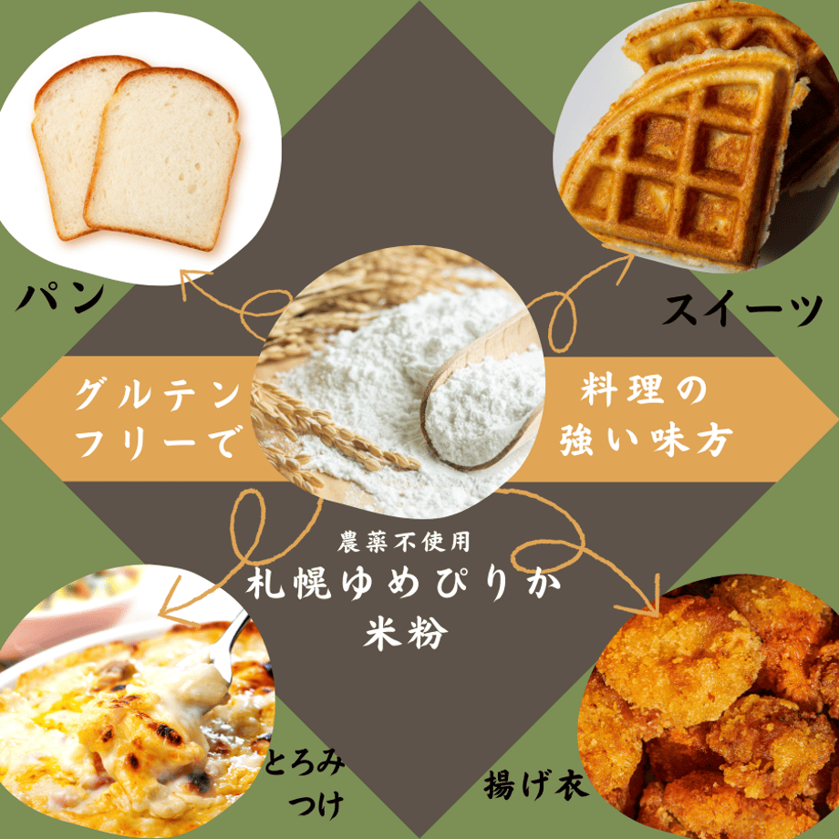 6624e54500d7d5080672198c
