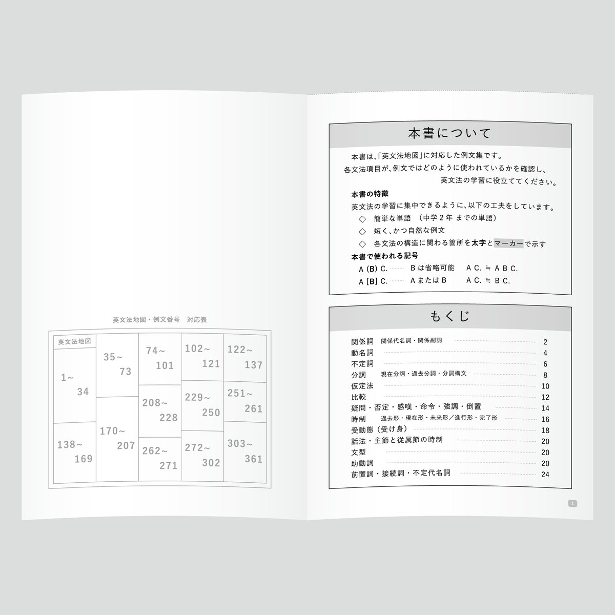 高三英語 文法例文集 英文法地図 / 例文集 | 英文法地図