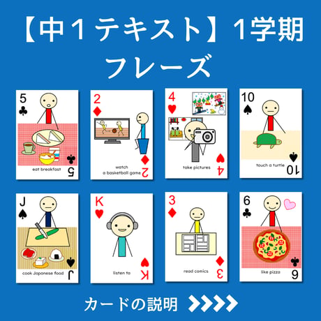 【中1テキスト | 1学期】フレーズトランプ