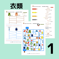 Action Pair 衣類テキスト レベル１