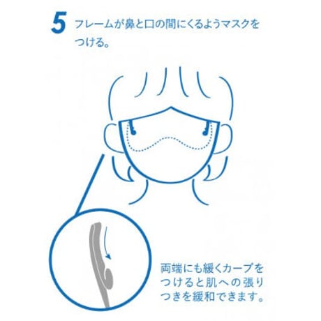 燕三条【ますくのやま】チタン製マスク用インナーフレーム