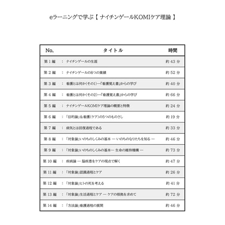 【同じ事業所内の代表者２名】eラーニング受講申込