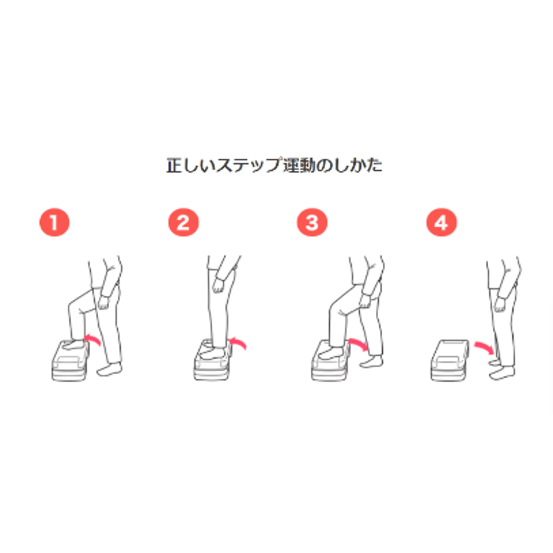 ステップウェル2 | SlowJoggingGoods