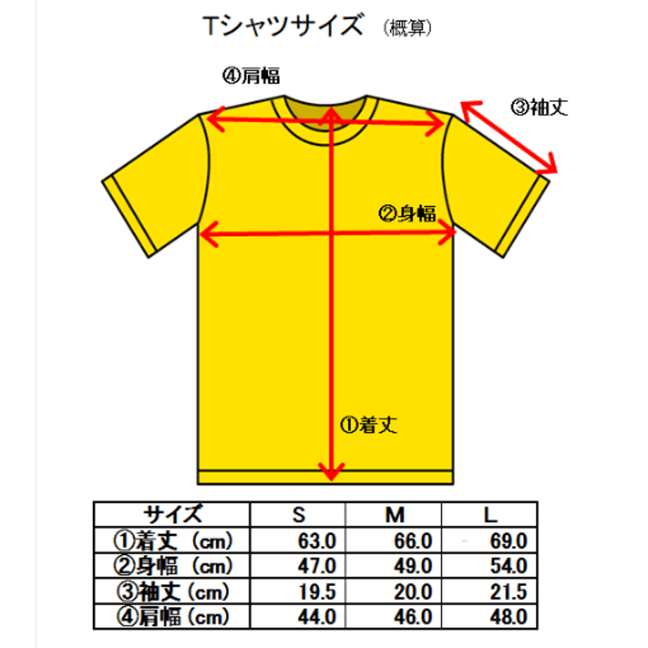 5f47128cd3f16745ff51c4d0