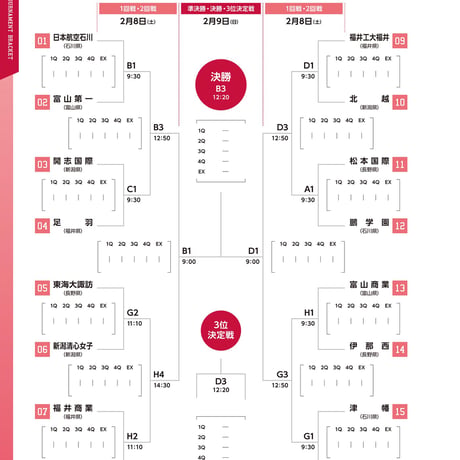 🏀 【限定販売】第56回北信越高校新人バスケ選手権 公式記念プログラム 🏀