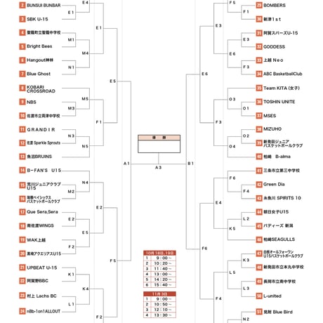 初のオールカラー！Jr.ウンターカップ2025新潟予選公式プログラム