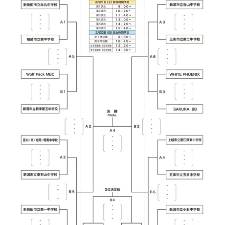 🏐第40回 BSN杯新潟県中学バスケットボール大会公式プログラム