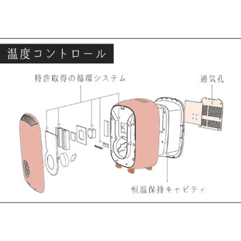 PINKTOPコスメ専用冷蔵庫 mini | C♡C ChinaCosme 中国コスメ/海外正規品