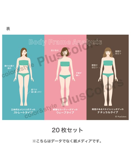骨格診断アドバイスシート【ポストカードサイズ】20枚