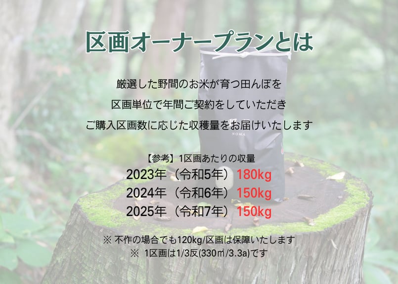 数量限定!!【区画オーナープラン】2026年(令和8年)産 幻のコシヒカリ