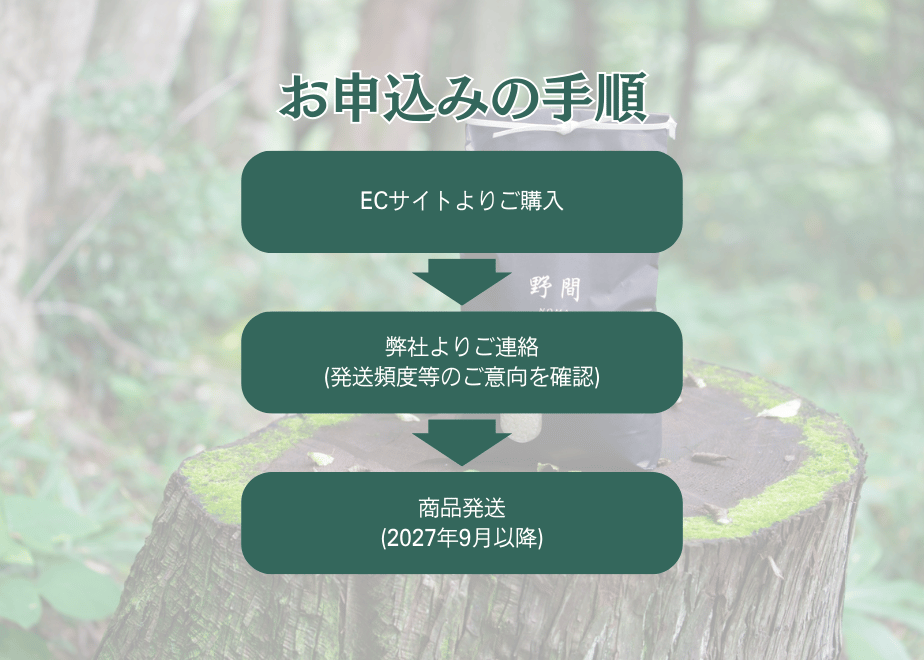 日南産　令和元年度米　20キロ 数量限定!!【区画オーナープラン】2026年(令和8年)産 幻のコシヒカリ