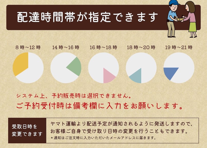 クール便】クイーンセブン“だけ”3房セット | 信州すざか ともよ