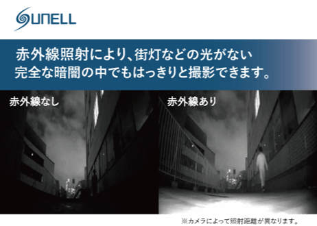 マルチ出力1080Pアナログバレットカメラ／SN-B1302BZ-EZ