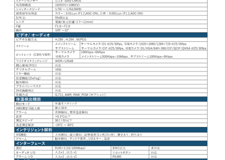 高精度体温検知システム／SS-P05(受注生産品）