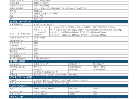 高精度体温検知システム／SS-P05B