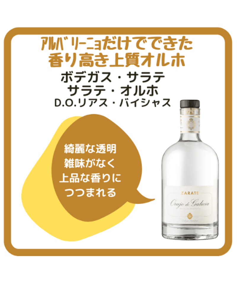 サラテ ・オルホ・デ・ガリシア 500ml | くろいぬ酒店
