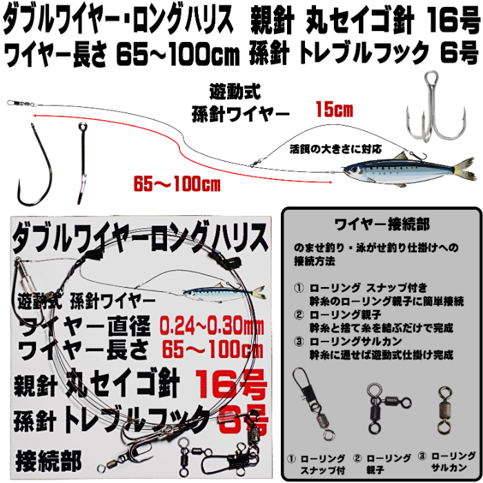 プラン・ド・パリ ジュリアン ウォッシングタブ 使い方、いろいろ