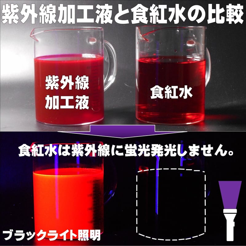 【ムラケイ】「送料無料」エリプス ５０粒入ボトル １２本セット！ 紫外線加工液 集魚剤 釣り餌 用 ケイムラレッド 80ml3本組 オキアミに
