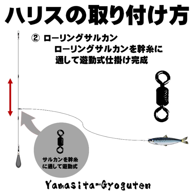 泳がせ釣り 仕掛け 飲ませ釣り 仕掛け 極細 ロングワイヤー
