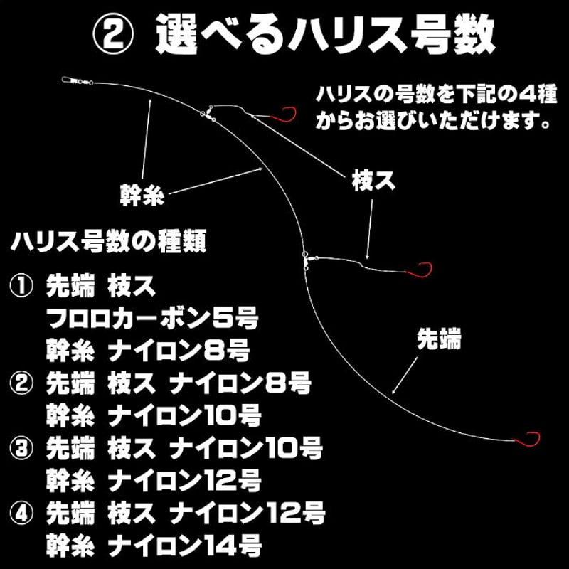 オニカサゴ仕掛け 紫外線蛍光発光 ケイムライエロー&ケイムラ