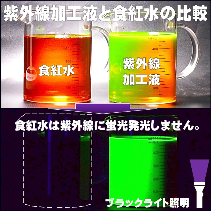集魚剤 紫外線加工液 海上釣堀 エサ 徳用 つけエサ用 ケイムラ 濃縮