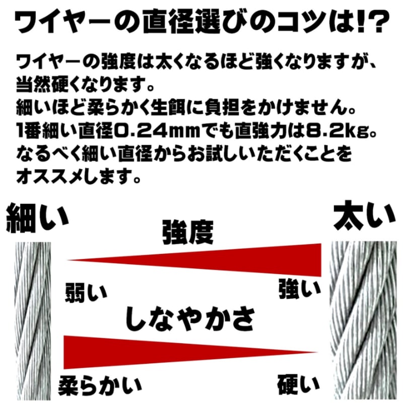 針、ハリス Amazon | アシスト工房 男のカワハギ 替え針 (ハゲ針) 専用替