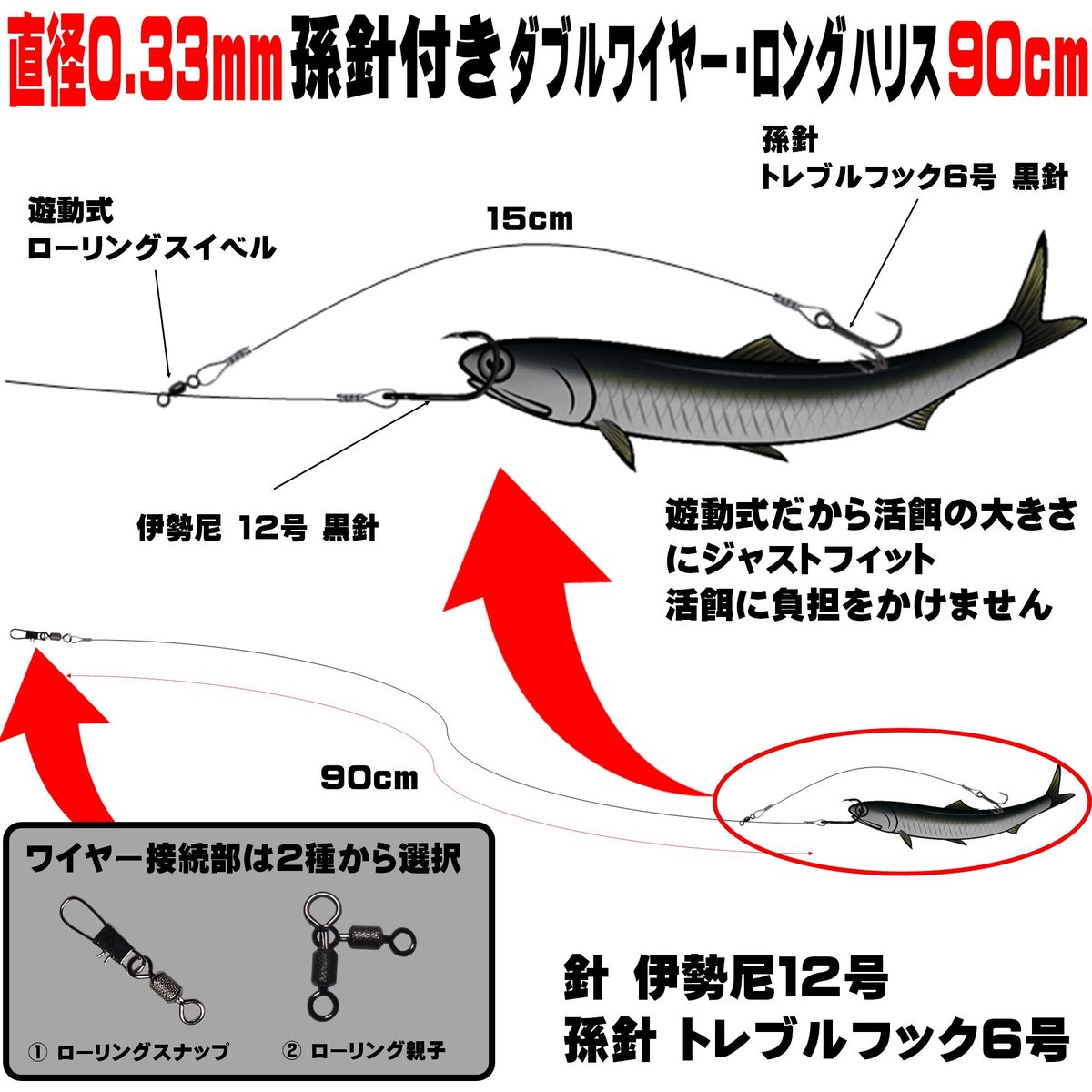 ヒラメ 仕掛け 泳がせ釣り 仕掛け 飲ませ釣り 仕掛け ダブル