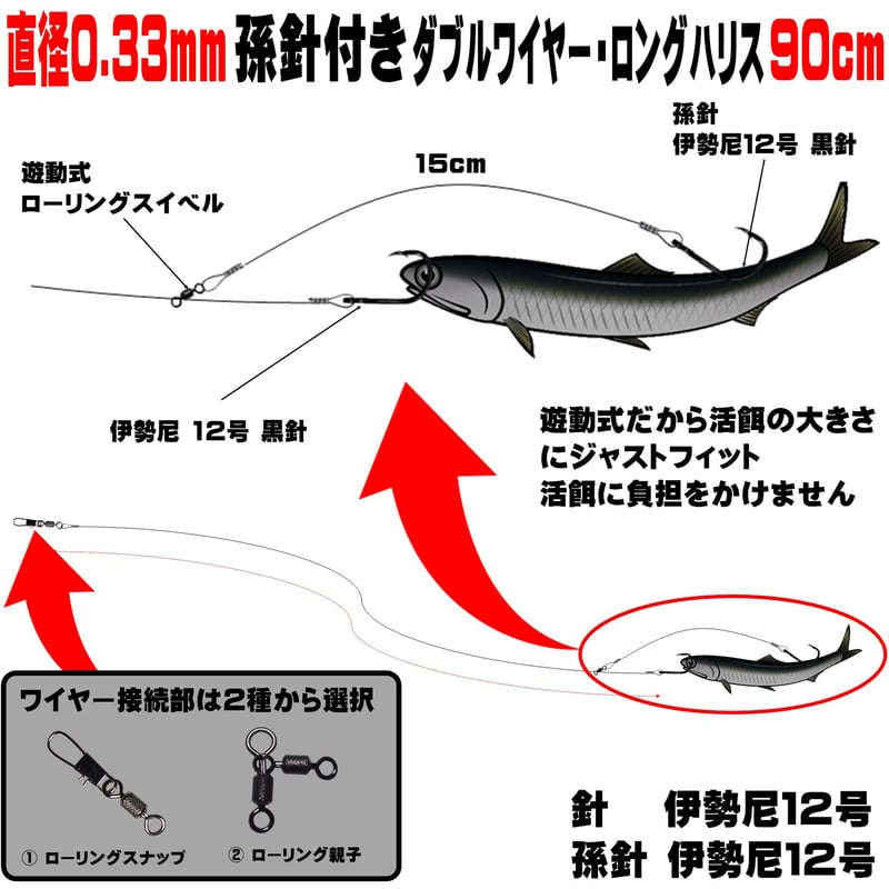 泳がせ釣り 仕掛け ヒラメ 仕掛け 飲ませ釣り 仕掛け ダブルワイヤー ロングハリス 直径0....