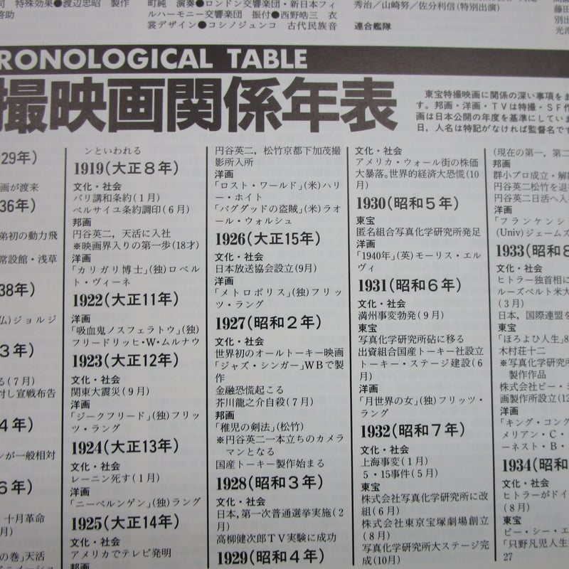 田中友幸 監修 / 東宝特撮映画全史 ＊古書＊ | TOHTO records