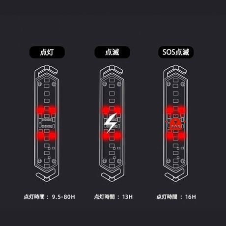 MULTI FUNCTION GUY LINE【多機能ガイロープライト】6個セット
