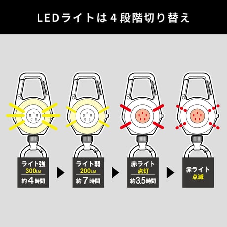 カラビナリールライト