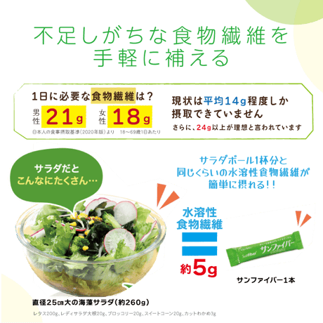 サンファイバープラス【スティック】