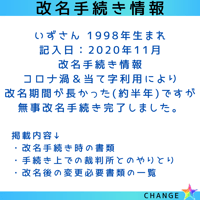 いずさん情報２(写真掲載なし)