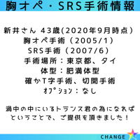 新井さん情報(写真掲載6枚)