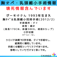 ぴーすけさん情報（写真掲載27枚）