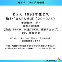 Kさん情報（写真掲載13枚）