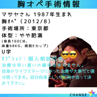マサヤさん情報(写真掲載1枚)