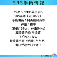 Yuさん情報(写真掲載2枚)