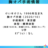 けいすけさん情報（写真掲載27枚）