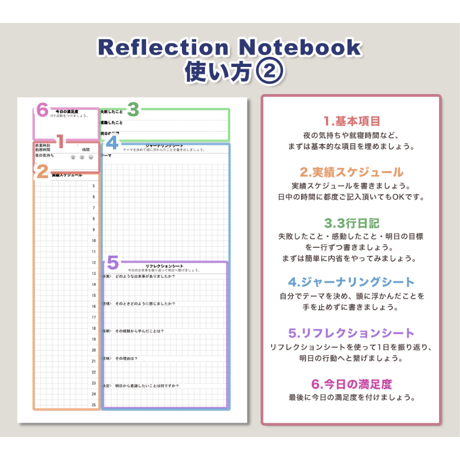 【20%OFF】Reflection Notebook「一日の計画と振り返りを習慣化できる内省ノート」[B5サイズ]