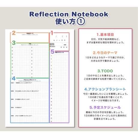 【20%OFF】Reflection Notebook「一日の計画と振り返りを習慣化できる内省ノート」[B5サイズ]