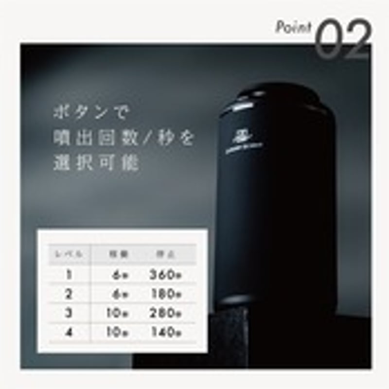 LUXURY SCENT ［ラグジュアリーセント］ オイル Grand Hyatt（グラン