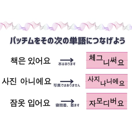 新装版 韓国語の発音と抑揚トレーニング