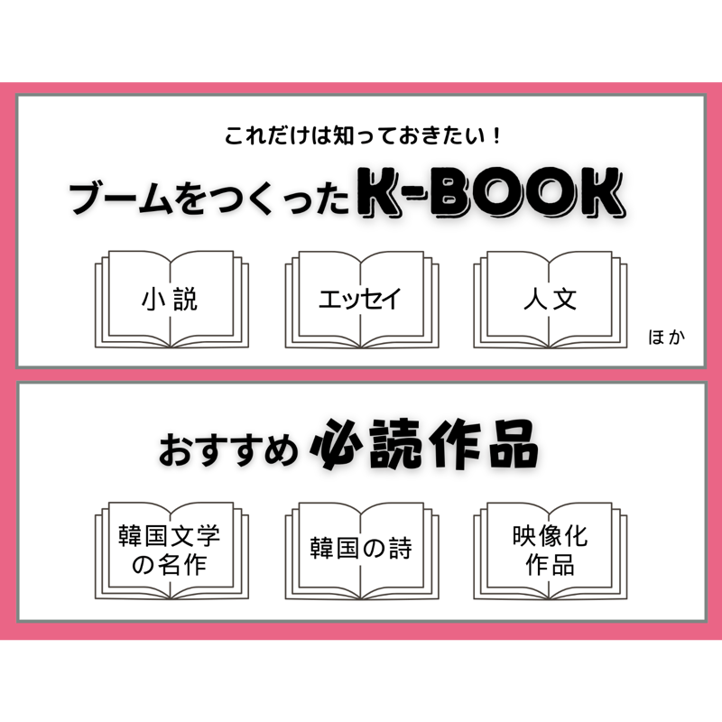 韓国語学習ジャーナルhana Vol. 54「これだけは知っておきたい！ K