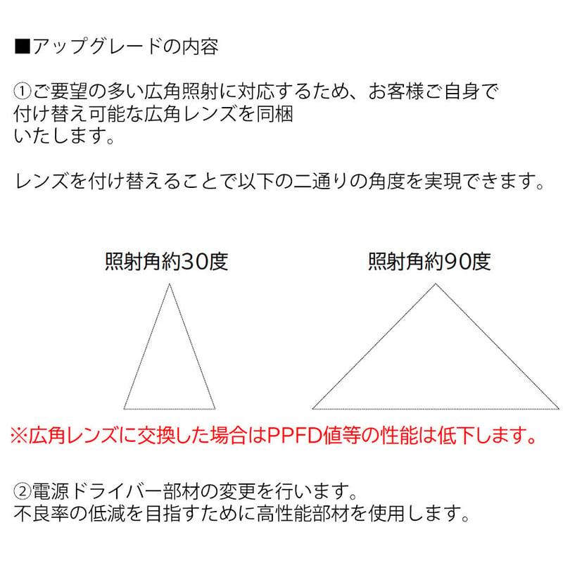 2個以上で送料無料・即納 】ヘリオスグリーンLED 植物育成ライト