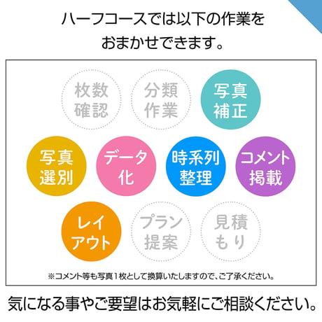 ハイブリッドタイプ　60ページ(ハーフコース プリント写真)