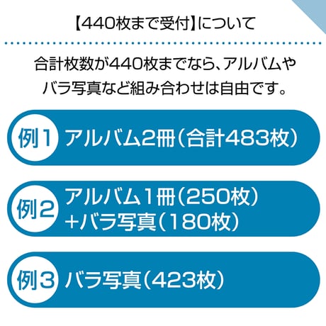 ハードタイプ　28ページ(ハーフコース プリント写真)